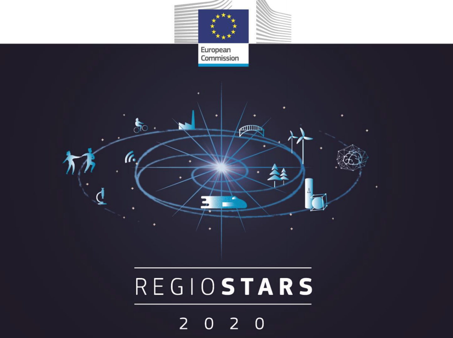 regiostarts 2020
